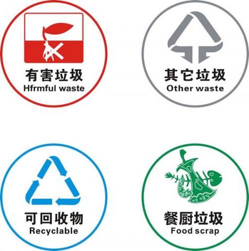 垃圾分類其路漫漫