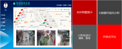 錦馳科技智慧城管系統(tǒng)