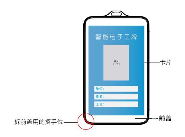 環(huán)衛(wèi)人員管控平臺--在外作業(yè)人員定位考勤管理軟件