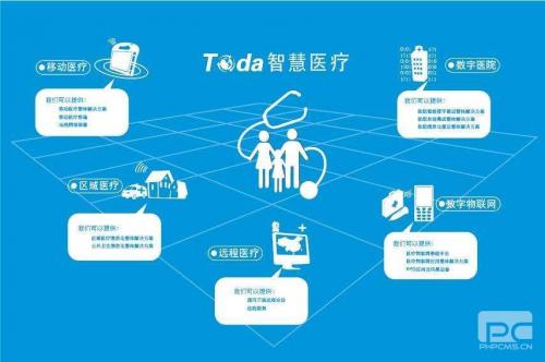 “智慧醫(yī)療”將“刷新”就醫(yī)體驗(yàn)