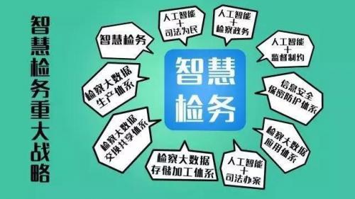 智慧檢務(wù) 建立智能化檢務(wù)督察新模式 