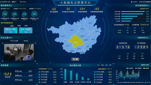 智慧政法管理系統(tǒng)：提升政法工作效能的創(chuàng)新利器